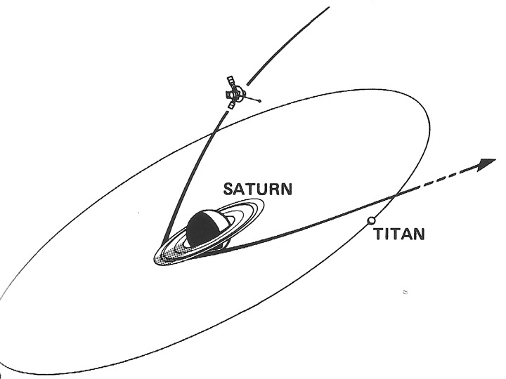 Saturn Pioneer pic